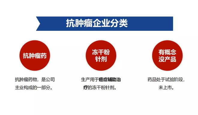 上半年公募代销榜百强出炉！三类产品保有规模环比均上涨