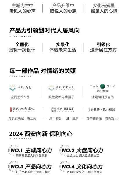 保利天瓒商铺公示！约185-243㎡户型展示开盘时间