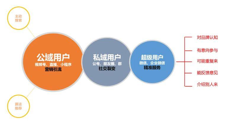 奥精医疗可吸收复合骨修复材料获国家药监局注册批准
