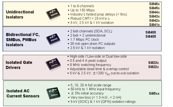 喜讯！海南省又一个第三类医疗器械获国家药监局批准上市